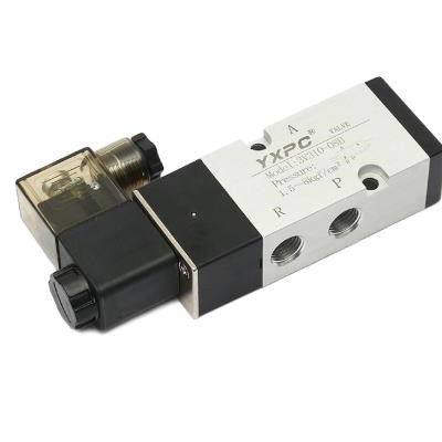 管式電磁閥型號不會看？對照表來了！